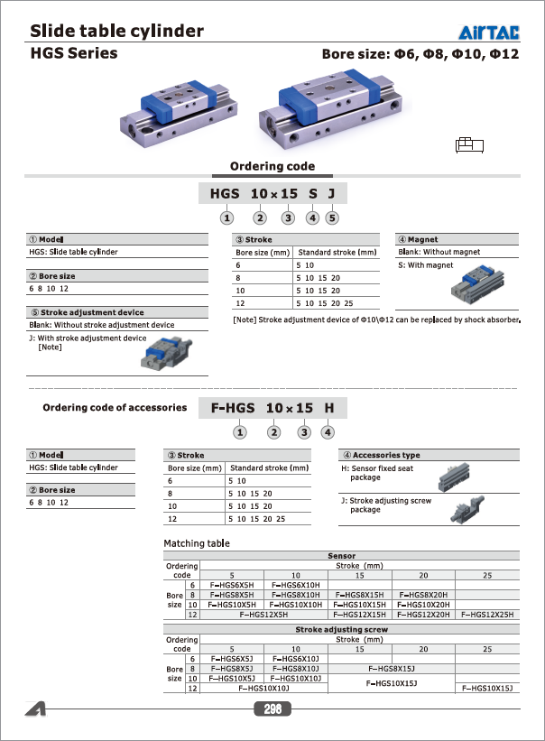 AIRTAC SLIDE TABLES - KC TPS